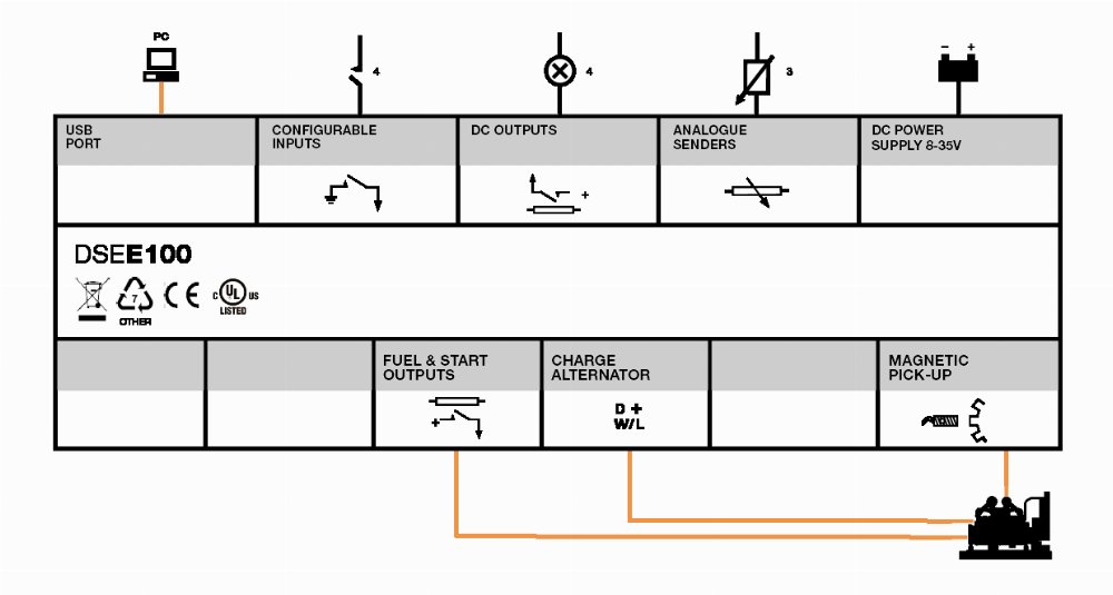 DSEE100 connection diagram